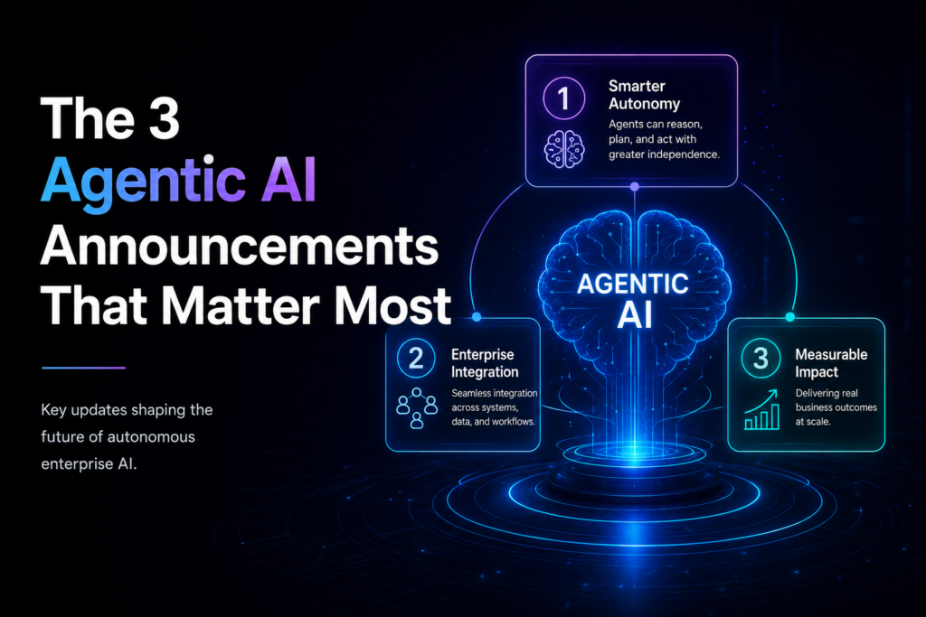 ServiceNow agentic AI 2026 Archives - CtrlAltNow